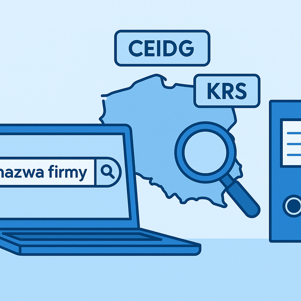 Infografika: kroki weryfikacji nazwy – CEIDG/KRS, bazy znaków (PUEUP, TMview, EUIPO, WIPO), domena i social media